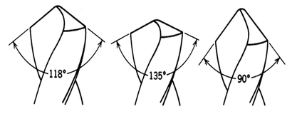 드릴의 선단각은 공구와 피삭재 경도에 따라 적절한 크기의 각도를 적용한다.